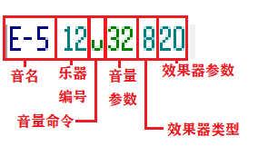 File:Openmpt layout patterns note.png